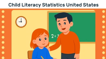 Child Literacy Statistics United States 2025
