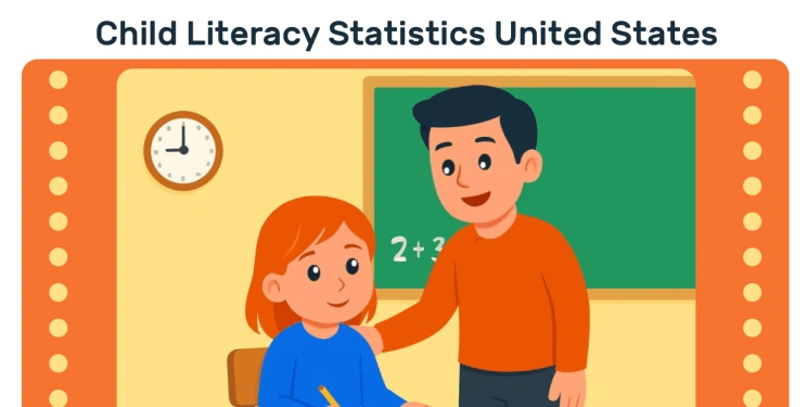 Child Literacy Statistics United States 2025