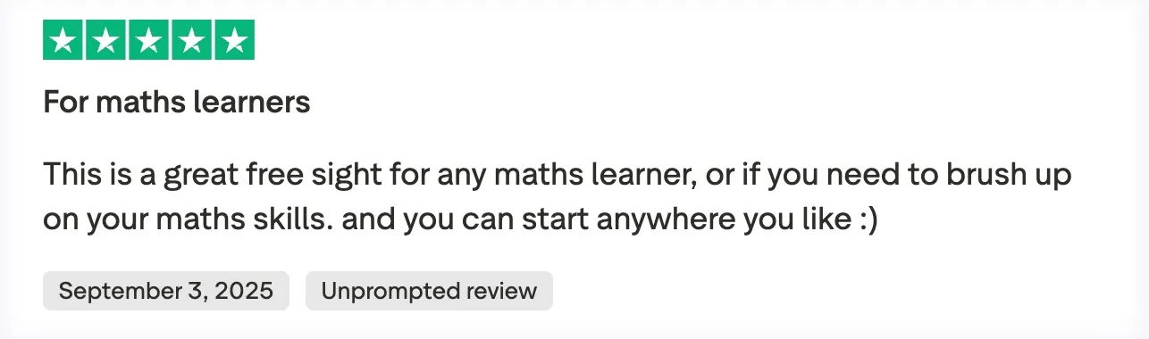 Khan Academy Reviews