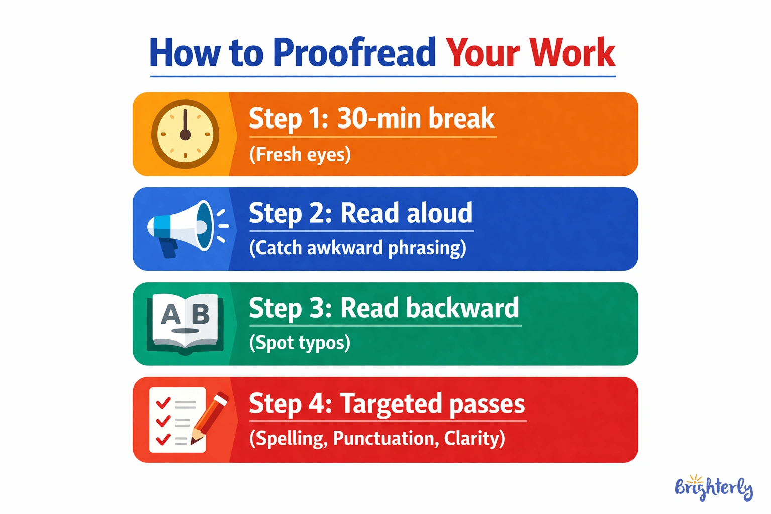 Proofread Your Work