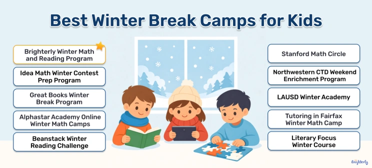 10 Best Winter Break Camps for Kids 2025-2026