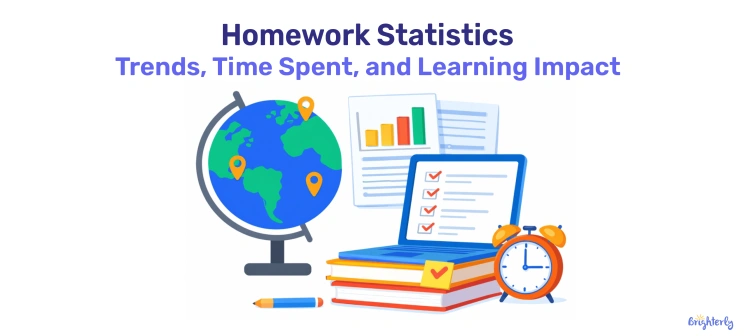 Homework Statistics 2026: Trends, Time Spent, and Learning Impact