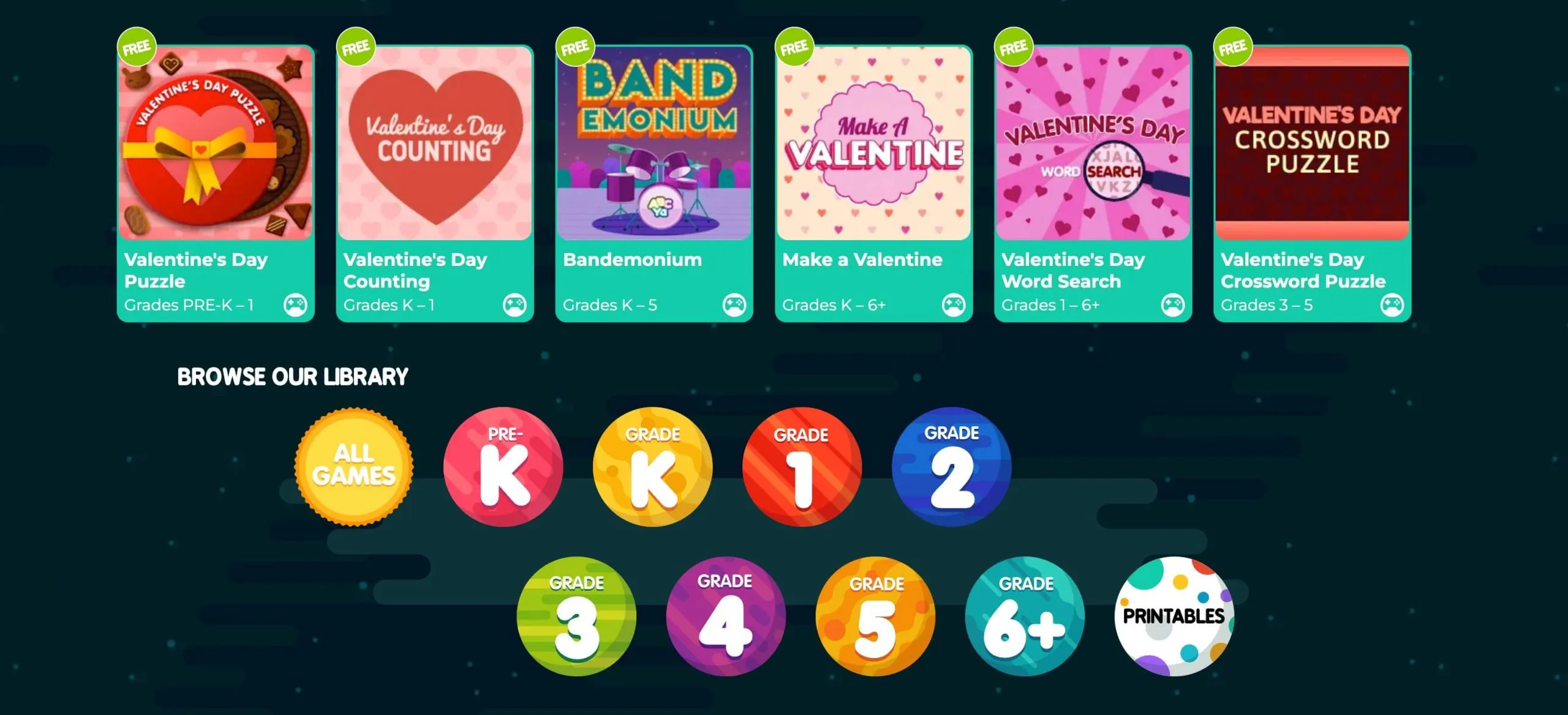 ABCya review: Key points summary