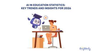 AI in Education Statistics: Key Trends and Insights for 2026