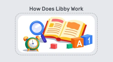 Previous Article Image