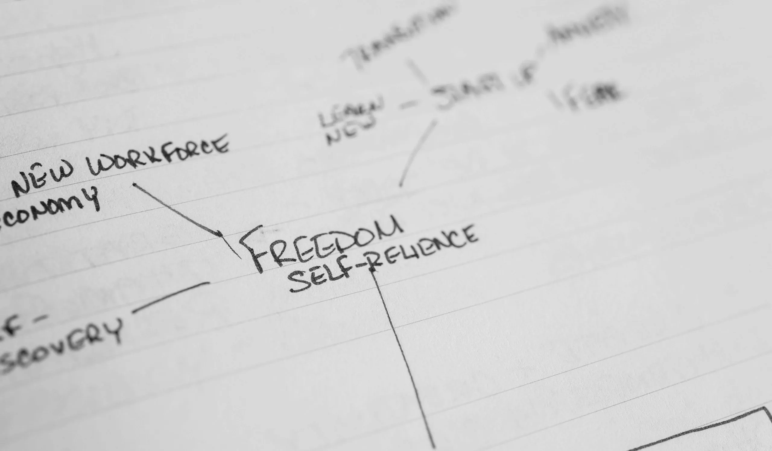 How to come up with a title for an essay?