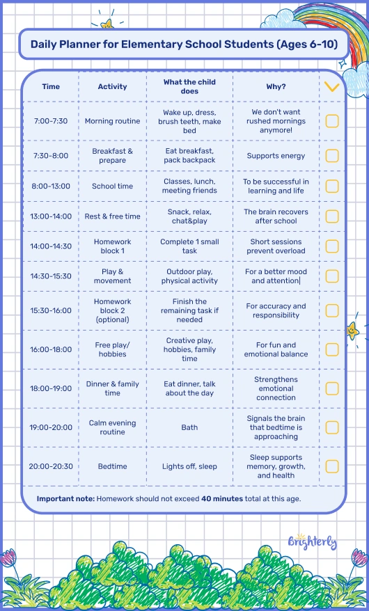 Time management for elementary students