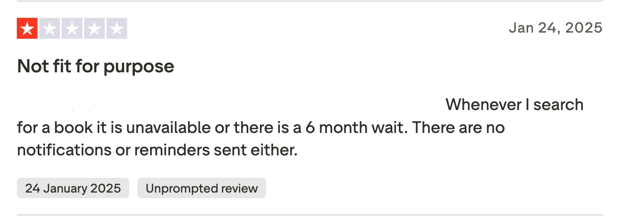 What Is the Libby Library Waiting List? (6/10)