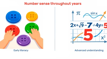 Previous Article Image