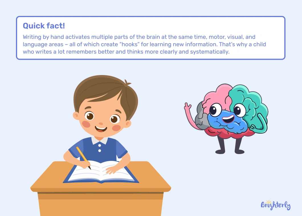 What are good topics for opinion writing?