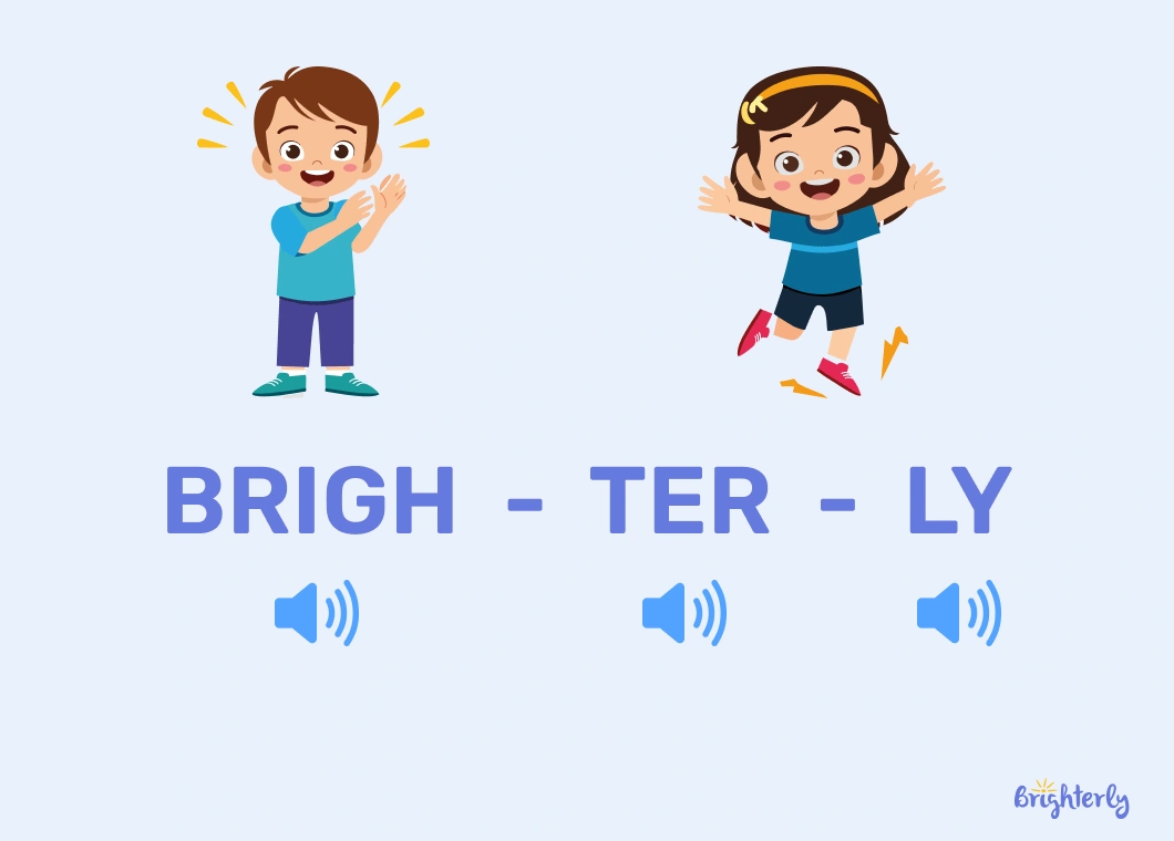 ‘Clap and tap’ rhythm check of poetry types