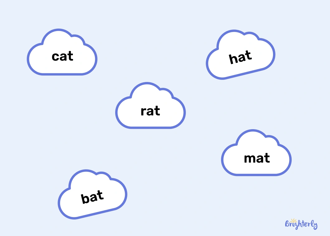Scaffold the 'word bank' for different poetry styles