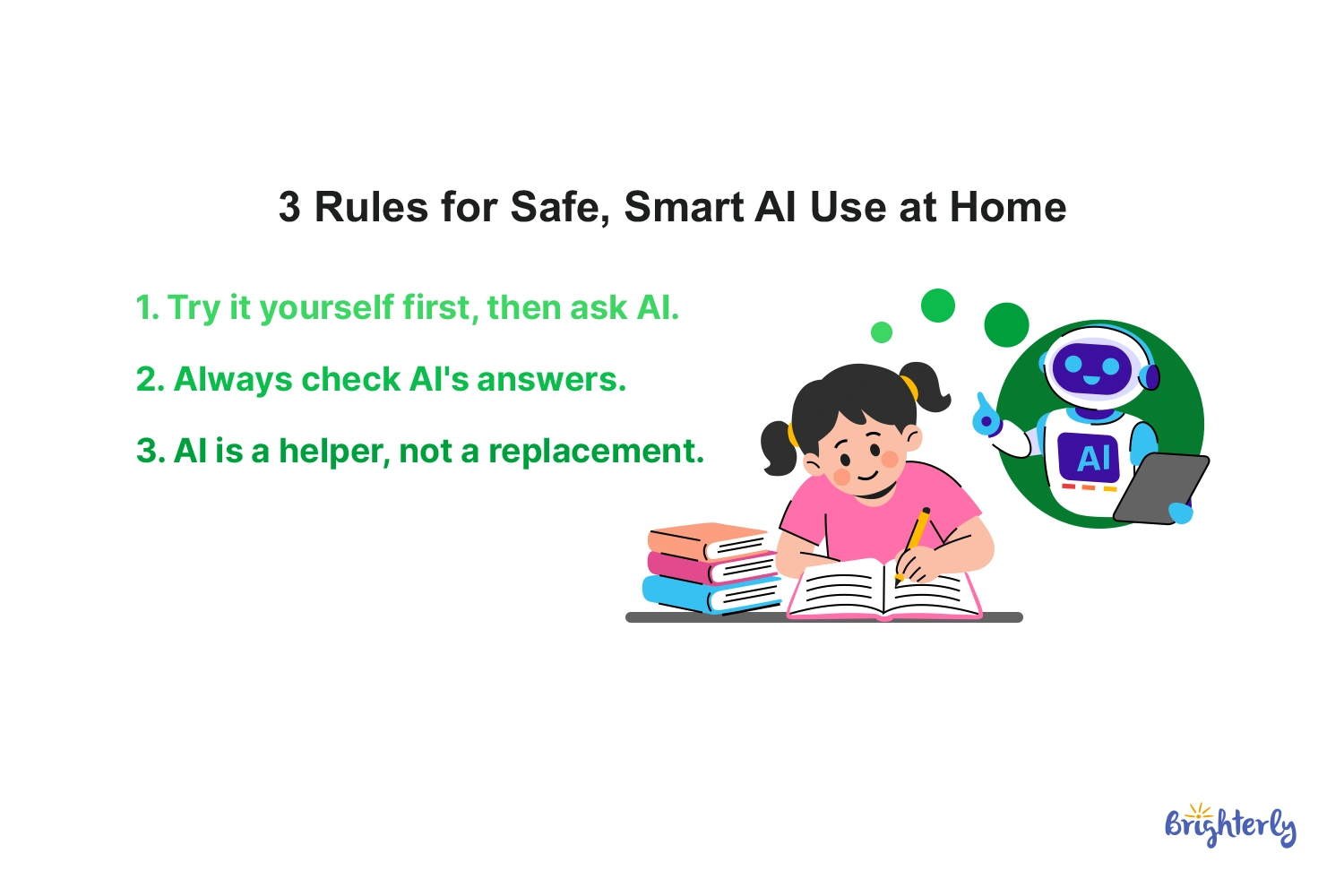 How to Use AI Responsibly and Safely