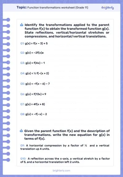 PDF1 Function transformations worksheet Grade 11