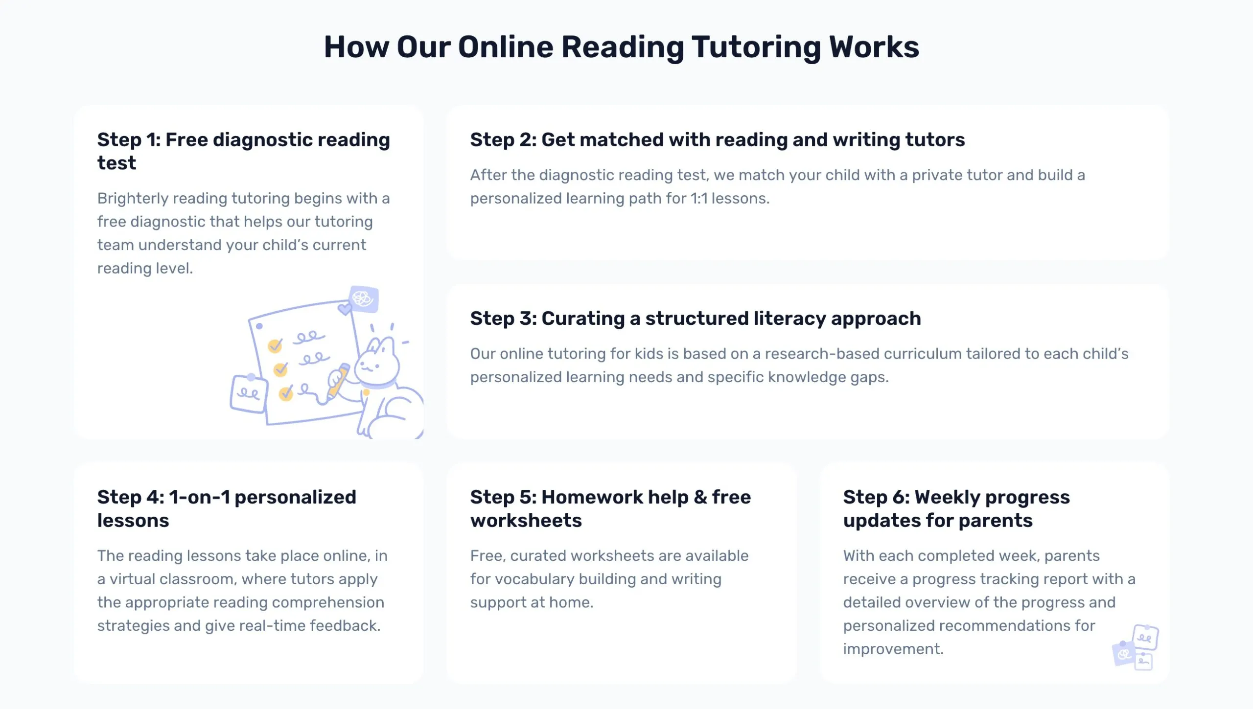Get Personalized Guidance from a Tutor