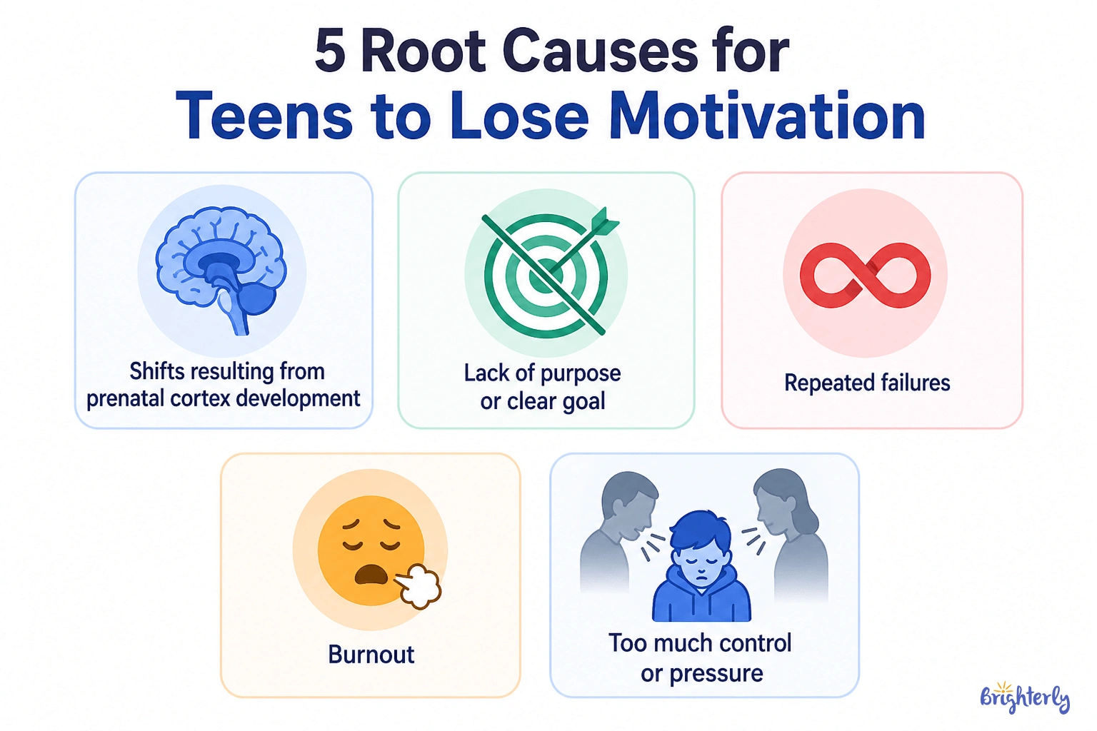 Why Teenagers Lose Motivation