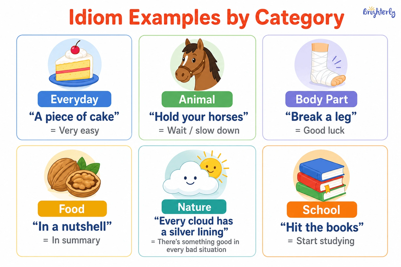 What Is an Idiom for Kids?