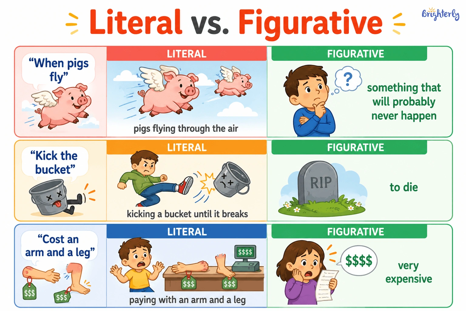 Everyday Idiom Examples for Kids