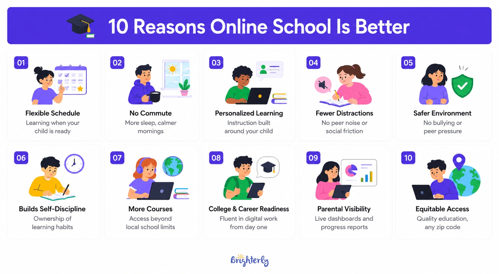 Why Is Online School Better Than In-Person Learning?