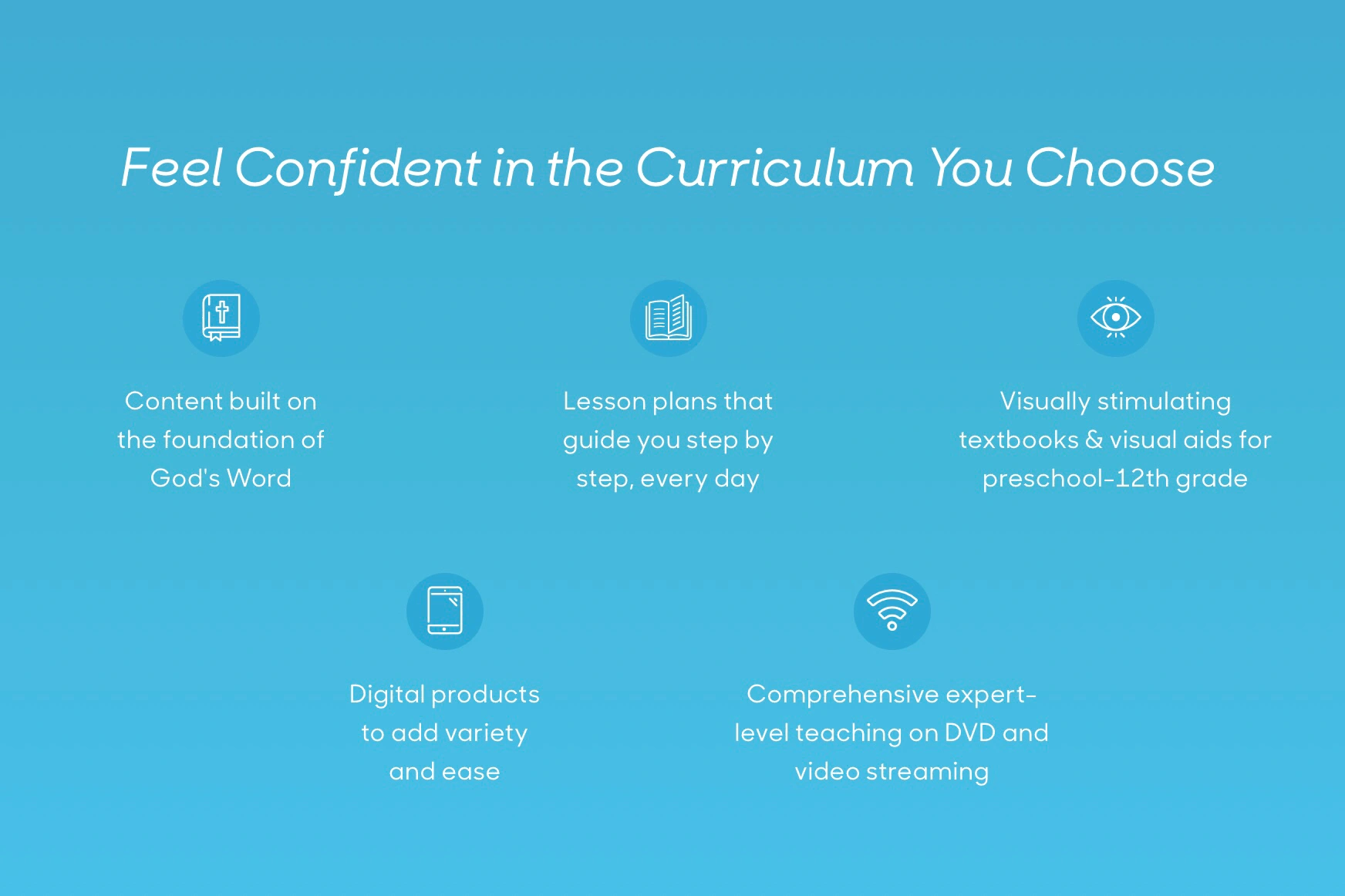 What Is Abeka Academy?